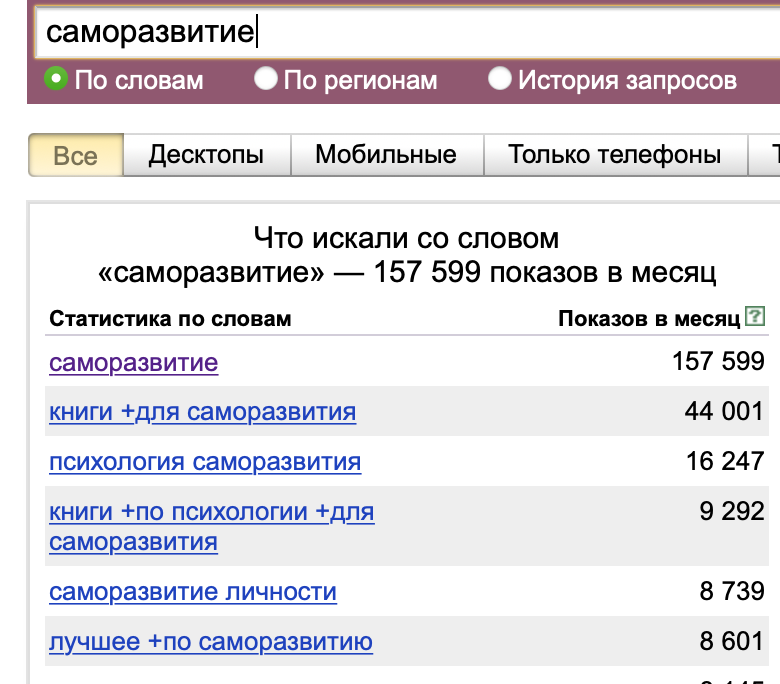 Саморазвитие. Миф или реальность?
